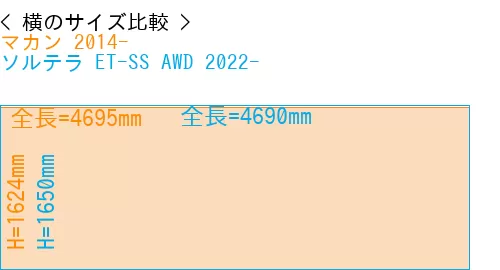 #マカン 2014- + ソルテラ ET-SS AWD 2022-
